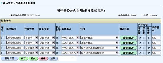 LIMS Flexible Configuration